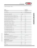 Preview for 45 page of Radiant R1K 24/B Installation, Use And Maintenance Manual