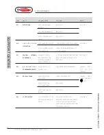 Preview for 56 page of Radiant R1K 24/B Installation, Use And Maintenance Manual