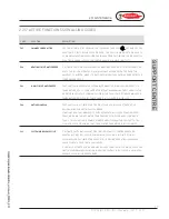 Preview for 57 page of Radiant R1K 24/B Installation, Use And Maintenance Manual