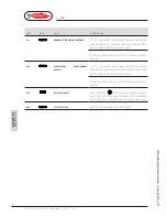 Preview for 70 page of Radiant R1K 24/B Installation, Use And Maintenance Manual