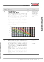 Preview for 39 page of Radiant R1K 25 RAIN Installation And Maintenance Manual