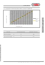 Preview for 43 page of Radiant R1K 25 RAIN Installation And Maintenance Manual