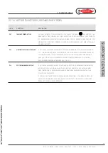 Preview for 57 page of Radiant R1K 25 RAIN Installation And Maintenance Manual