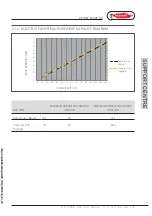 Preview for 45 page of Radiant R1K 50 Installation And Maintenance Manual