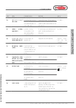 Preview for 57 page of Radiant R1K 50 Installation And Maintenance Manual