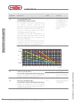 Preview for 38 page of Radiant R1KR Instructions For Installation, Use And Maintenance Manual