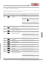 Preview for 13 page of Radiant R2K 34 RAIN Use Manual