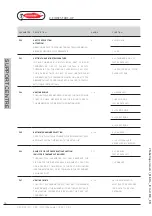 Preview for 36 page of Radiant R2KA 20 Instructions For Installation, Use And Maintenance Manual