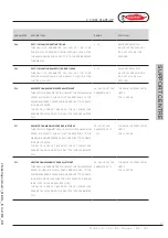 Preview for 37 page of Radiant R2KA 20 Instructions For Installation, Use And Maintenance Manual