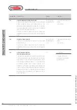 Preview for 38 page of Radiant R2KA 20 Instructions For Installation, Use And Maintenance Manual