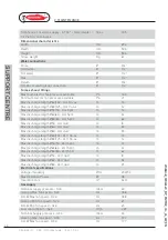 Preview for 46 page of Radiant R2KA 20 Instructions For Installation, Use And Maintenance Manual