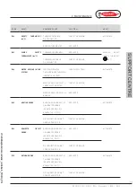 Preview for 59 page of Radiant R2KA 20 Instructions For Installation, Use And Maintenance Manual