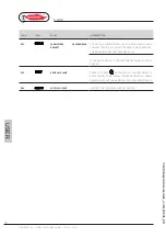 Preview for 72 page of Radiant R2KA 20 Instructions For Installation, Use And Maintenance Manual