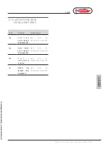 Preview for 73 page of Radiant R2KA 20 Instructions For Installation, Use And Maintenance Manual