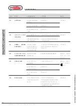 Preview for 60 page of Radiant R2KA 28/20 Installation, Use And Maintenance Instruction Manual