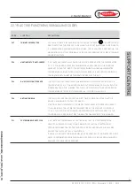 Preview for 61 page of Radiant R2KA 28/20 Installation, Use And Maintenance Instruction Manual