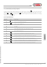 Preview for 67 page of Radiant R2KA 28/20 Installation, Use And Maintenance Instruction Manual