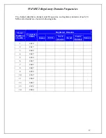 Preview for 17 page of Radicom Research WiFiHU2-NE Designer'S Manual