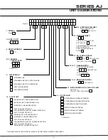 Preview for 5 page of Radicon A Junior Series Manual