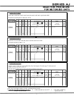 Preview for 9 page of Radicon A Junior Series Manual