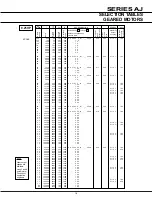 Preview for 20 page of Radicon A Junior Series Manual