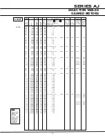 Preview for 21 page of Radicon A Junior Series Manual