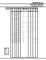 Preview for 22 page of Radicon A Junior Series Manual