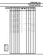 Preview for 25 page of Radicon A Junior Series Manual