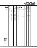 Preview for 27 page of Radicon A Junior Series Manual