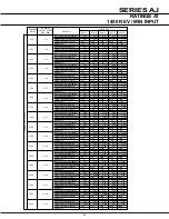 Preview for 50 page of Radicon A Junior Series Manual