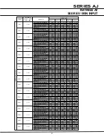 Preview for 59 page of Radicon A Junior Series Manual