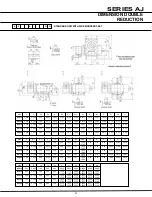 Preview for 69 page of Radicon A Junior Series Manual