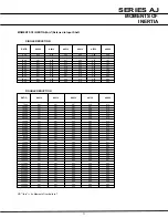 Preview for 73 page of Radicon A Junior Series Manual