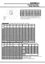 Preview for 11 page of Radicon J 100 Manual