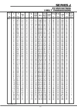 Preview for 50 page of Radicon J 100 Manual