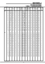 Preview for 54 page of Radicon J 100 Manual