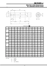 Preview for 58 page of Radicon J 100 Manual