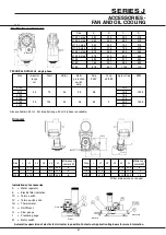 Preview for 65 page of Radicon J 100 Manual