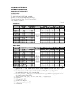 Preview for 2 page of Radiforce RX440 Instructions For Use Manual