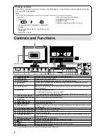 Preview for 4 page of Radiforce RX440 Instructions For Use Manual