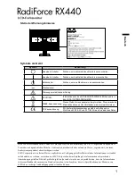 Preview for 9 page of Radiforce RX440 Instructions For Use Manual