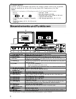 Preview for 10 page of Radiforce RX440 Instructions For Use Manual