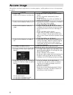 Preview for 20 page of Radiforce RX440 Instructions For Use Manual