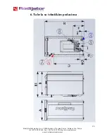 Preview for 23 page of Radijator BIOlux UNI 20 Instruction Manual