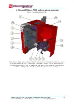 Preview for 16 page of Radijator BIOmax PRO Series Assembly, Use And Maintenance