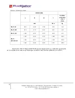 Preview for 8 page of Radijator TKAN 100 Instructions Manual