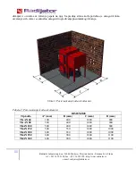 Preview for 11 page of Radijator TKAN 100 Instructions Manual