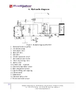 Preview for 60 page of Radijator TKAN 100 Instructions Manual