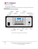 Preview for 62 page of Radijator TKAN 100 Instructions Manual