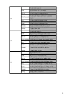 Preview for 18 page of RADIKAL TECHNOLOGIES SAC-2.2 Manual